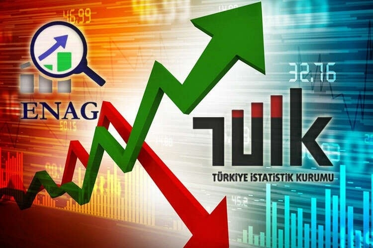 TÜİK'in yüzde 7.16, ENAG'ın ise yüzde 11.08 olarak açıklandı